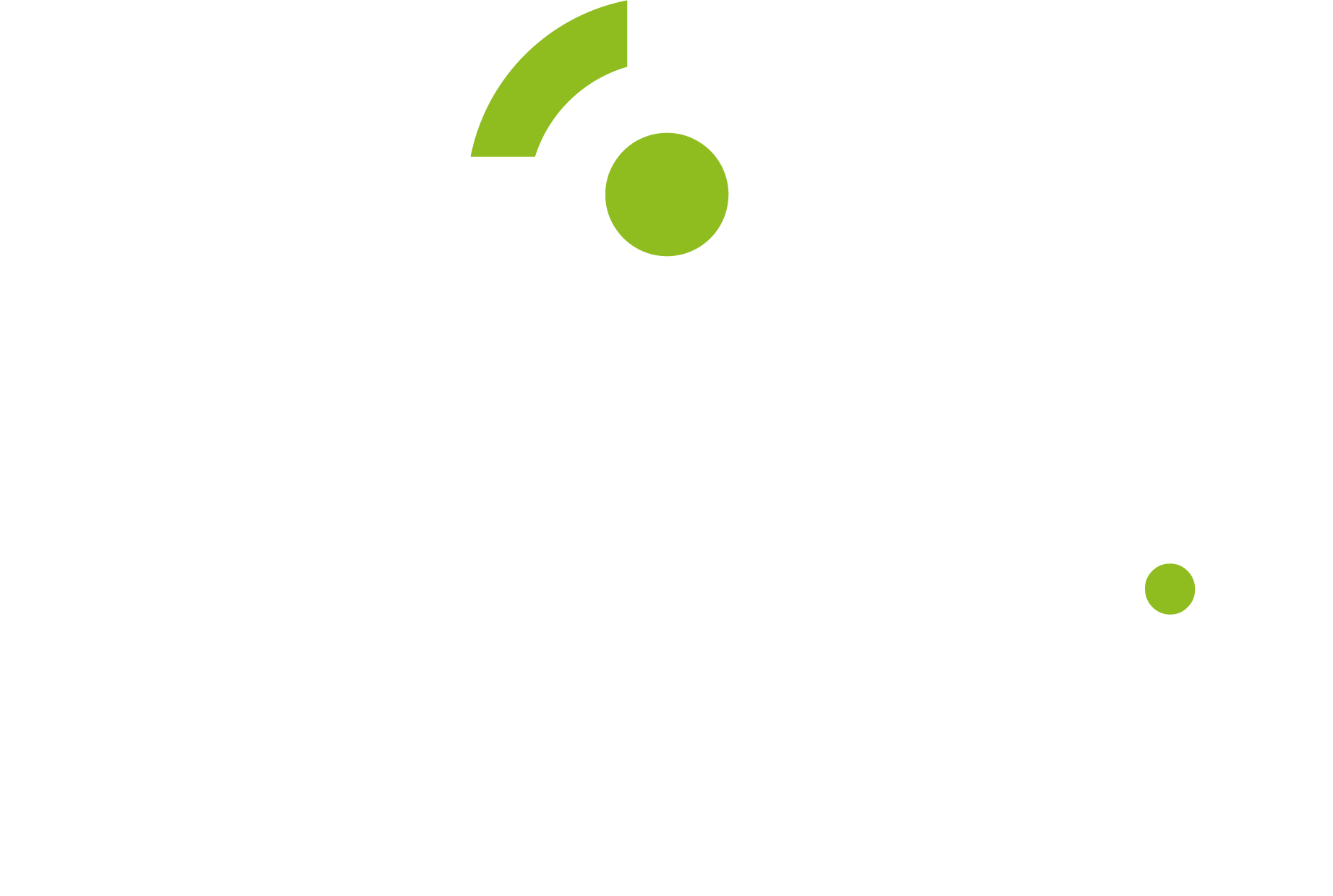 Quovadis Travel Group